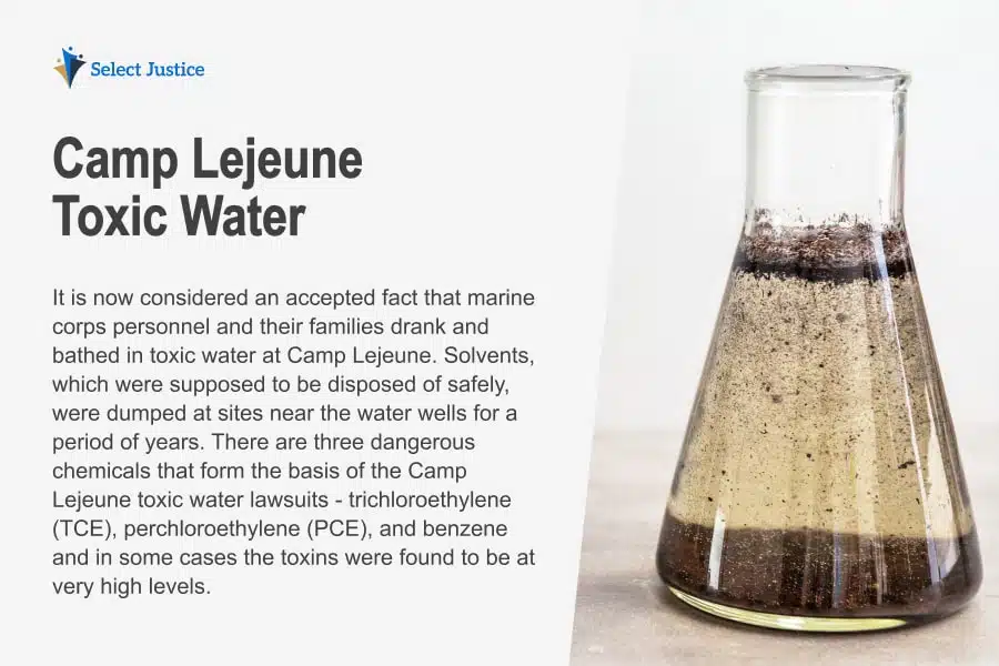 Camp Lejeune Toxic Water