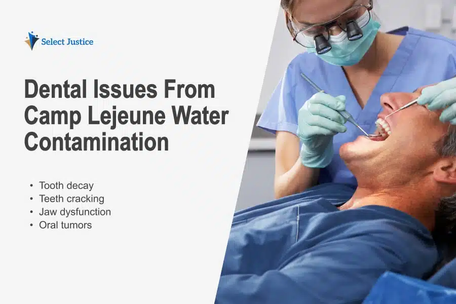Dental Issues From Camp Lejeune Water Contamination