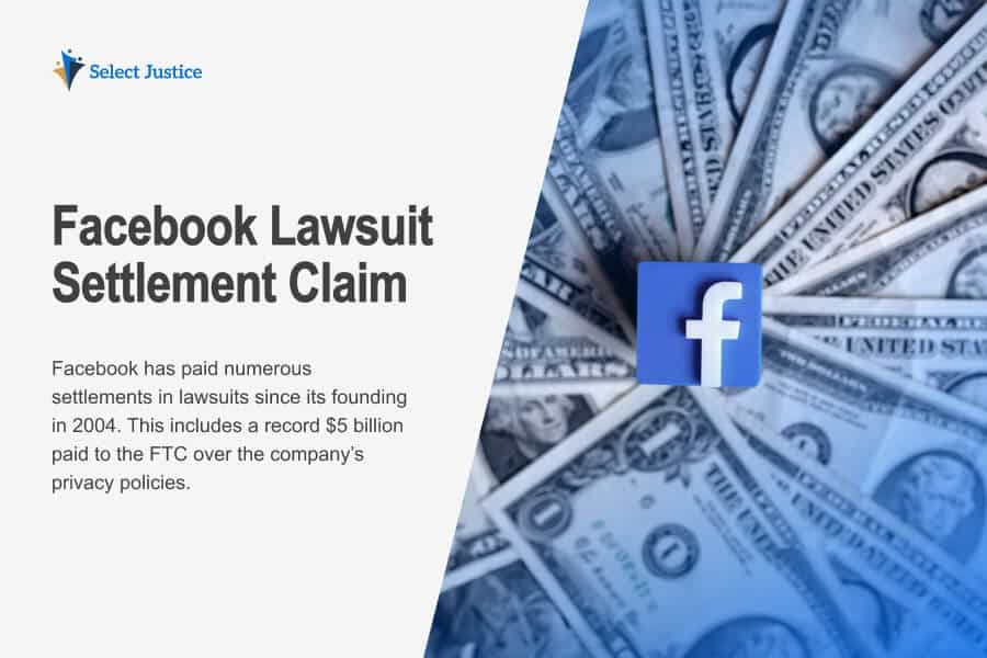 Facebook Lawsuit Settlement Claim